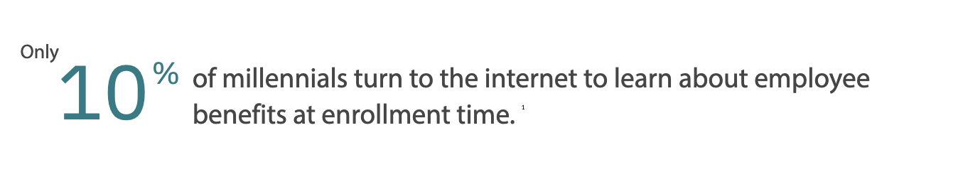10% of millennials turn to the internet to learn about employee benefits