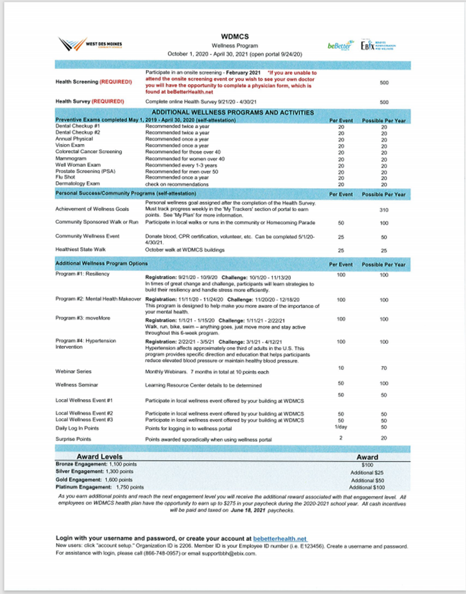 PDF document of a Wellness Program